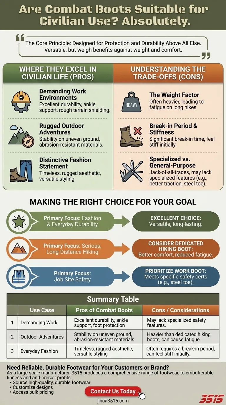 Sind Kampfstiefel für den zivilen Gebrauch geeignet? Ein Leitfaden zu Haltbarkeit, Stil und Praktikabilität Visuelle Anleitung