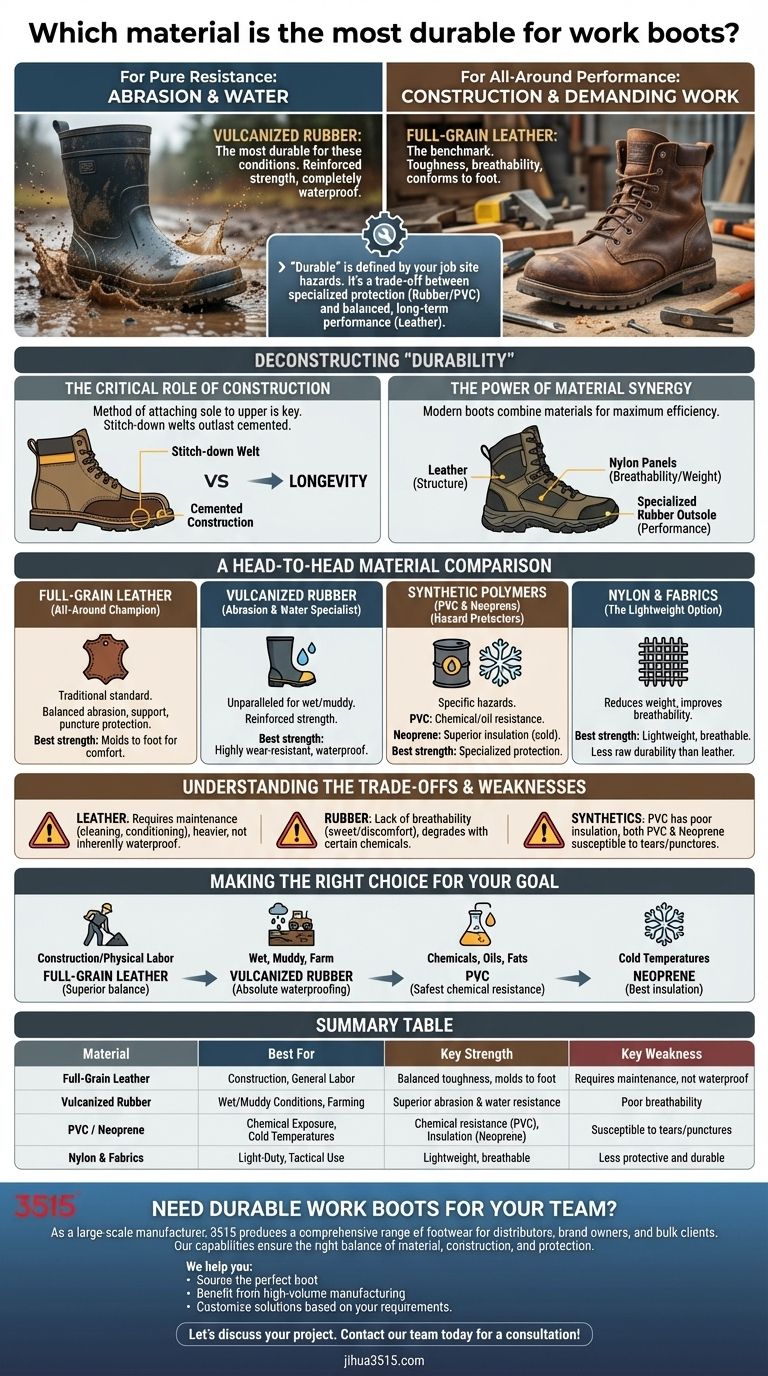 Which material is the most durable for work boots? Find the Right Boot for Your Job Visual Guide