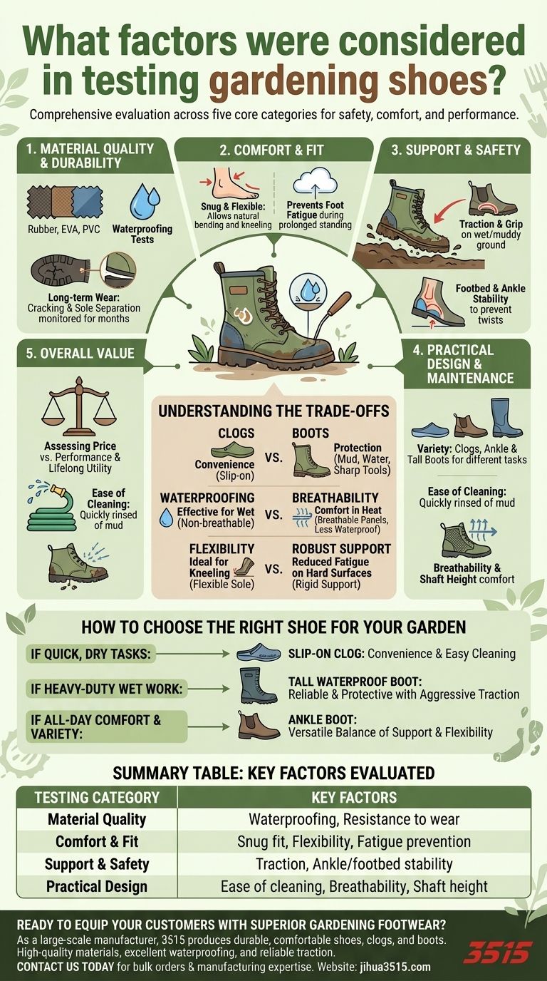 Quels facteurs ont été pris en compte lors des tests des chaussures de jardinage ? Un guide pour trouver la chaussure parfaite pour votre jardin Guide Visuel