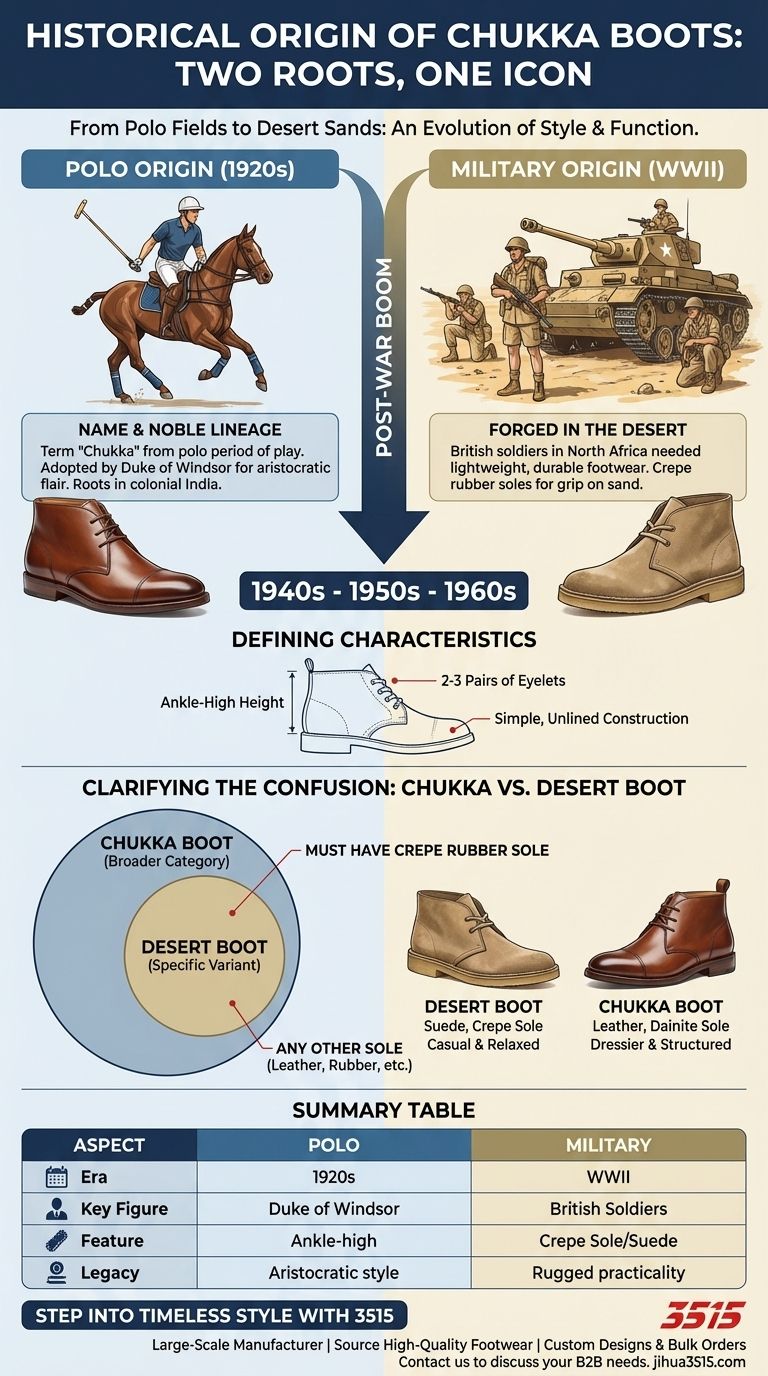 Chukka靴子的历史起源是什么？从马球场到二战沙漠 图解指南