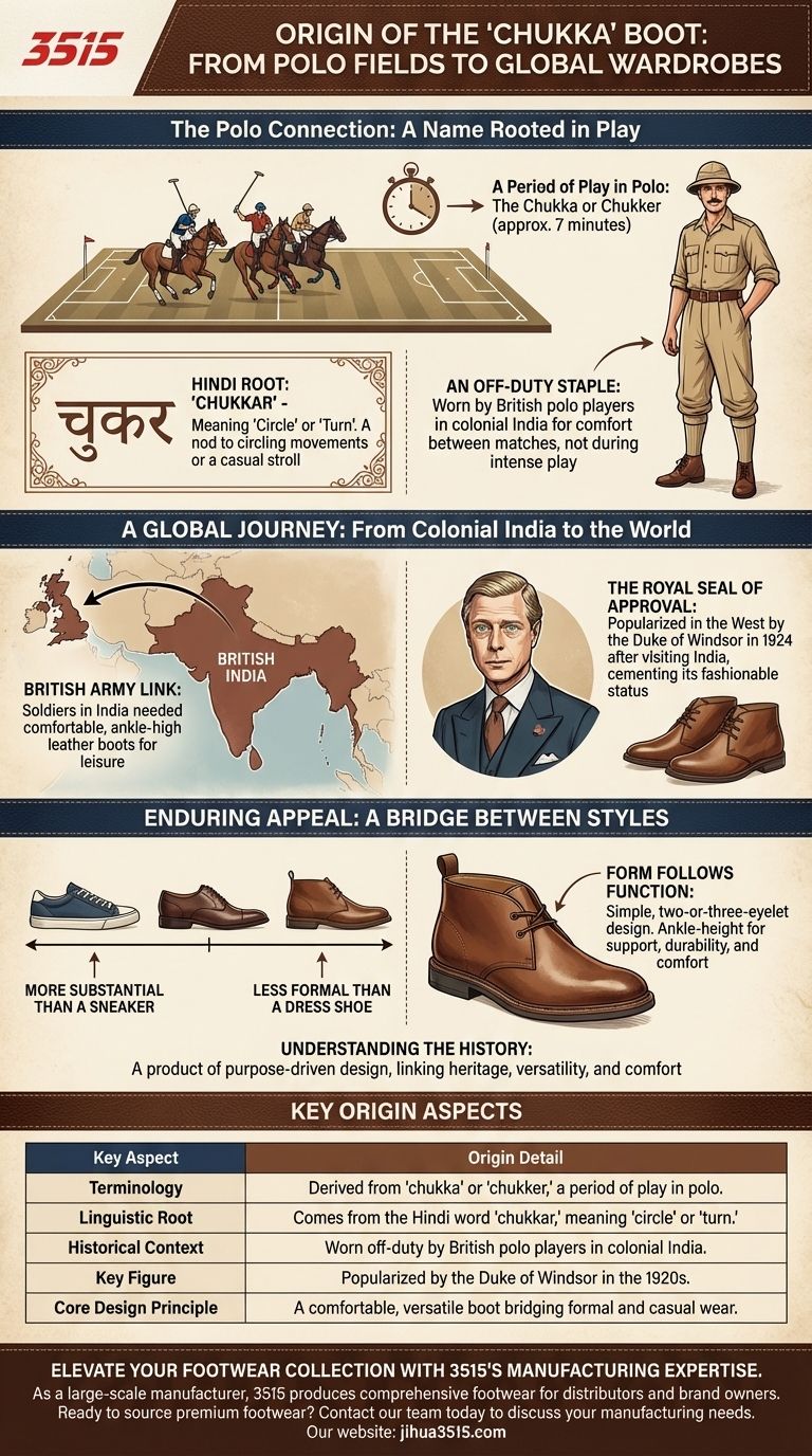Quelle est l'origine du terme « chukka » en relation avec les chaussures ? Un héritage du terrain de polo Guide Visuel