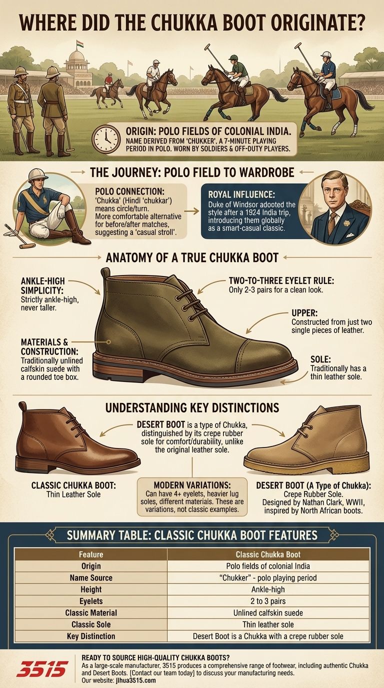 Où sont nées les bottines Chukka ? Des terrains de polo à la garde-robe moderne Guide Visuel