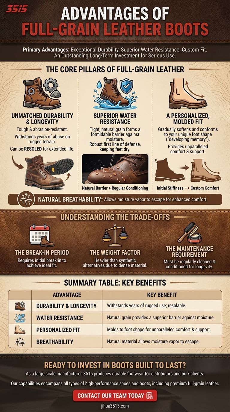 ما هي مزايا أحذية الجلد كامل الحبيبات؟ متانة لا مثيل لها ومقاس مخصص دليل مرئي