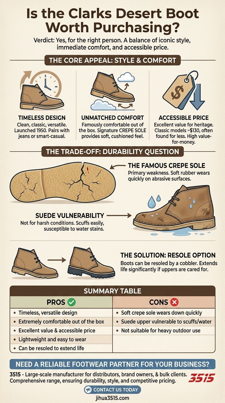 Стоит ли покупать ботинки Clarks Desert Boot? Разбор их культового стиля и комфорта в сравнении с долговечностью Визуальное руководство