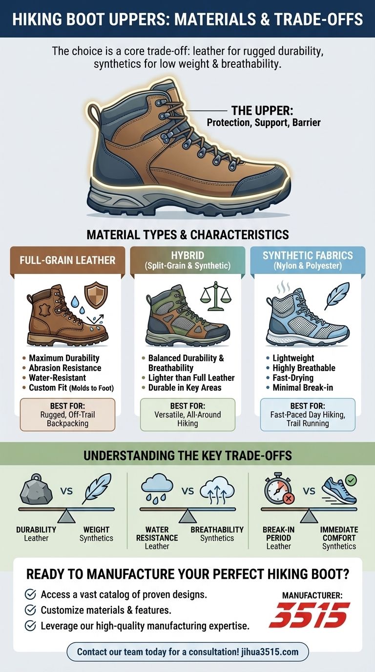 ما هي المواد المستخدمة للجزء العلوي من حذاء المشي لمسافات طويلة؟ اختر المادة المناسبة لمسارك دليل مرئي