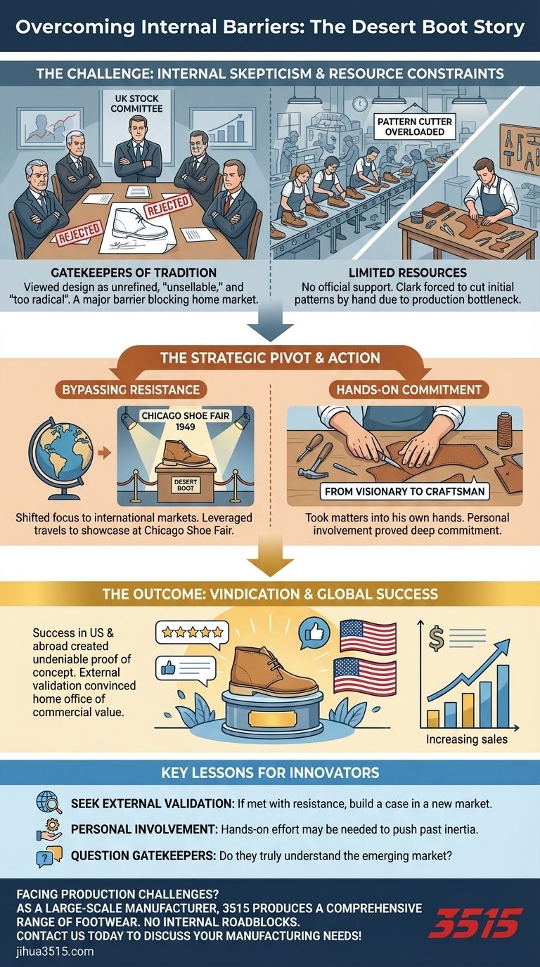内森·克拉克在推出沙漠靴时面临哪些挑战？克服内部阻力，推出标志性产品 图解指南