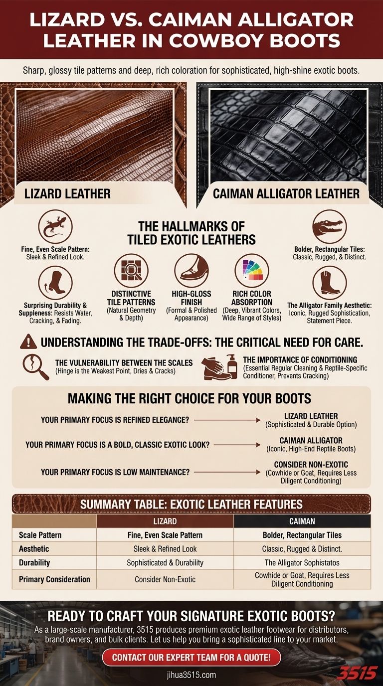 カウボーイブーツにおけるトカゲ革とカイマンワニ革の特徴とは？エキゾチックスタイル＆ケアガイド ビジュアルガイド