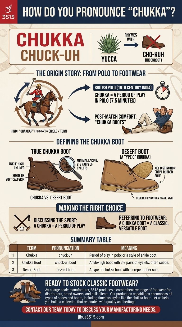 Comment prononce-t-on le mot « chukka » ? Maîtrisez la prononciation correcte et son histoire Guide Visuel