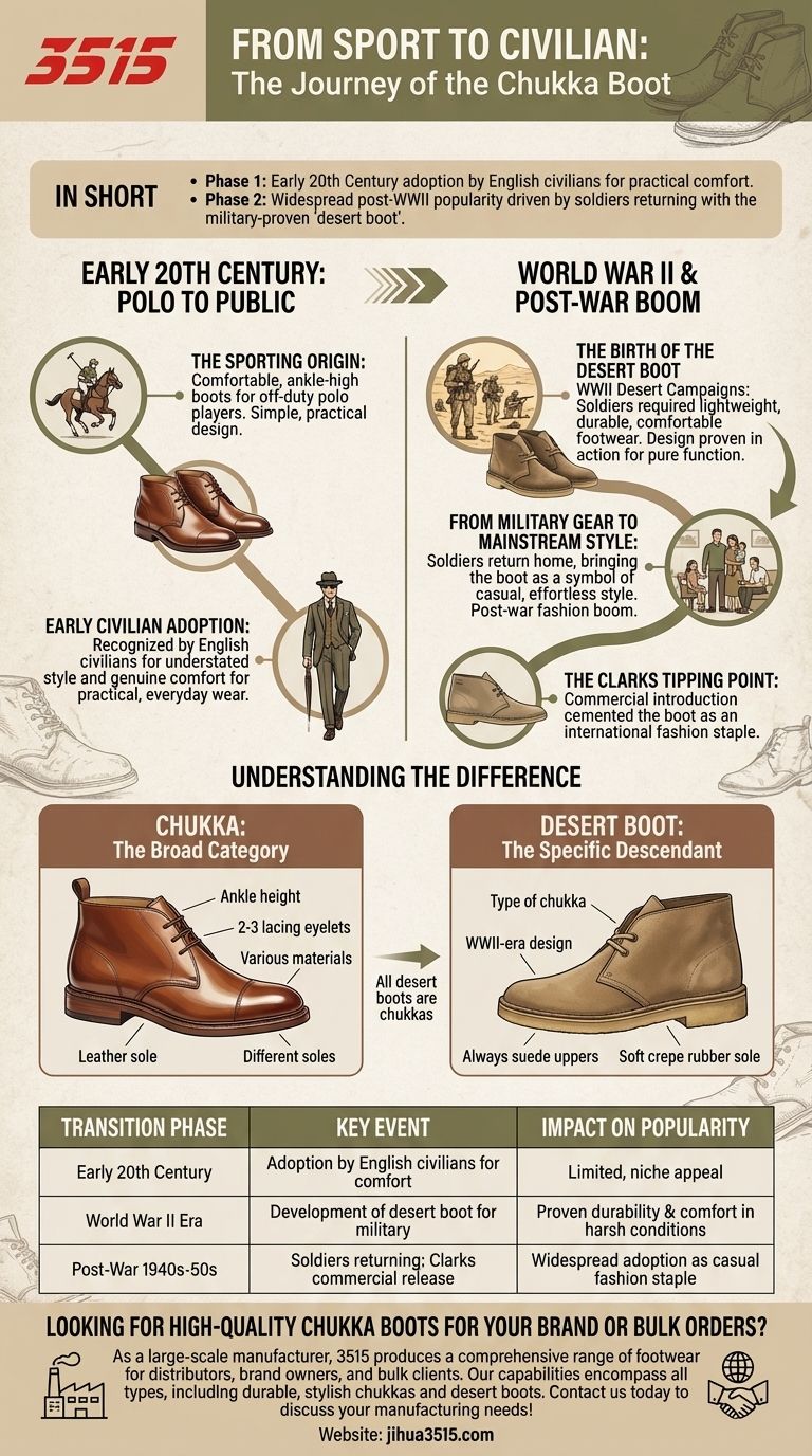 Как ботинки чакка перешли из спорта в повседневную одежду? От поло-полей до массовой моды Визуальное руководство