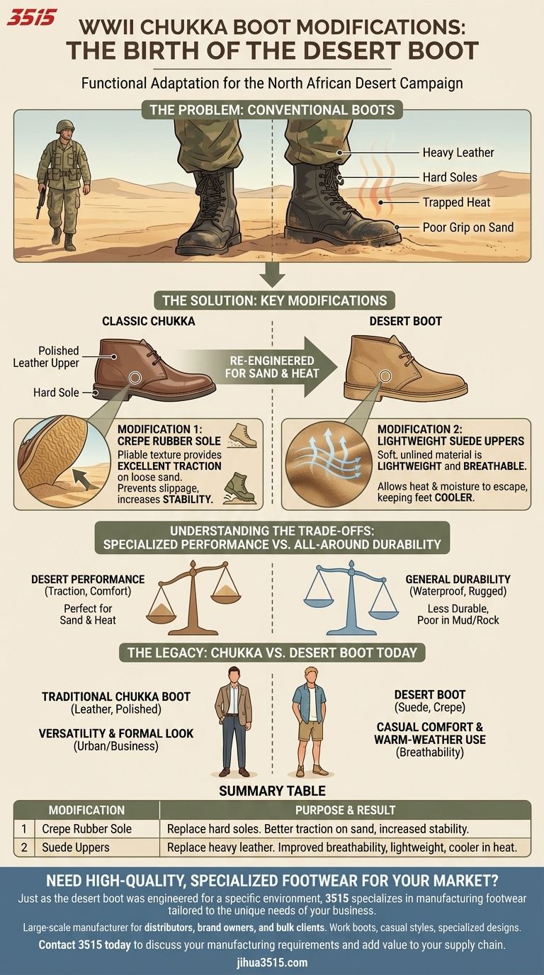Quelles modifications ont été apportées aux bottes chukka pendant la Seconde Guerre mondiale ? La naissance de la Desert Boot Guide Visuel