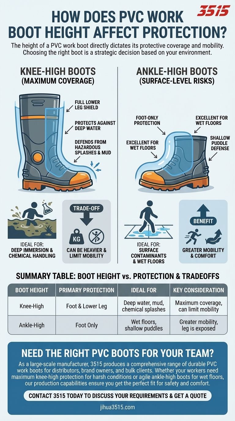 PVC 工作靴的高度如何影响防护效果？选择适合您工作的靴子指南 图解指南