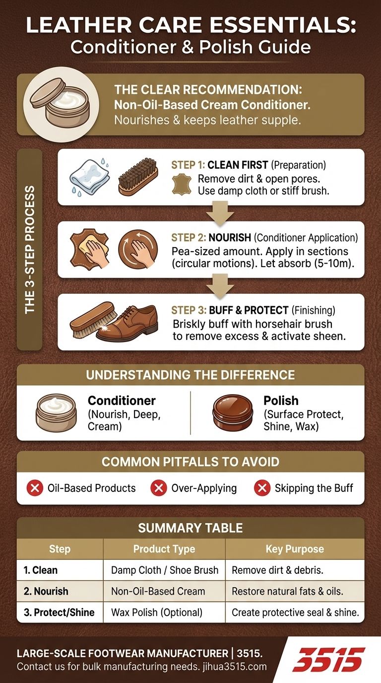 ¿Qué tipo de acondicionador y betún para cuero se recomienda? Una guía para la nutrición y protección adecuadas Guía Visual