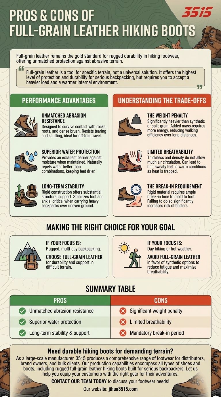 ¿Cuáles son los pros y los contras del cuero de grano completo en las botas de montaña? Una guía para una durabilidad robusta Guía Visual