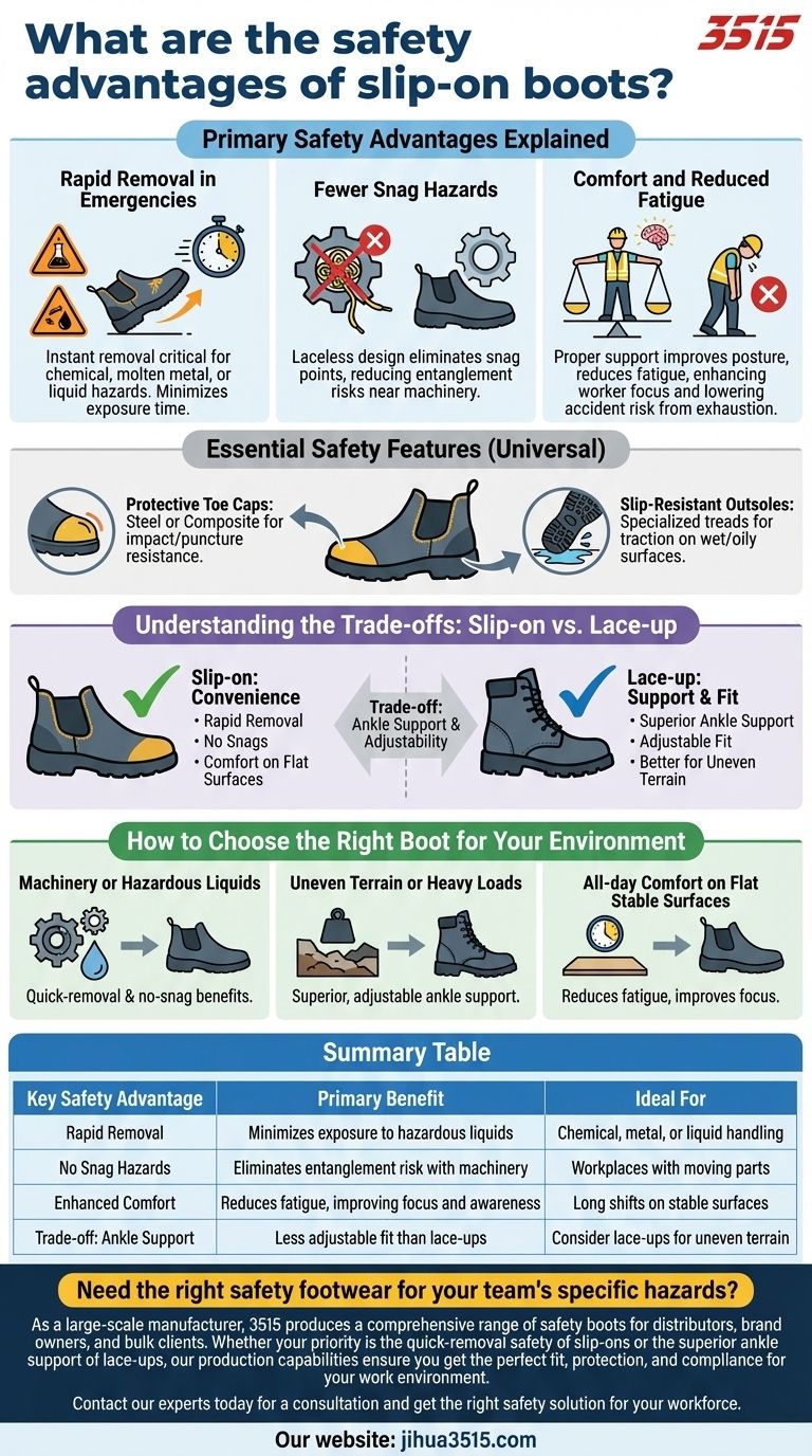 套穿式靴子的安全优势是什么？危险工作中的快速脱卸和防挂设计 图解指南