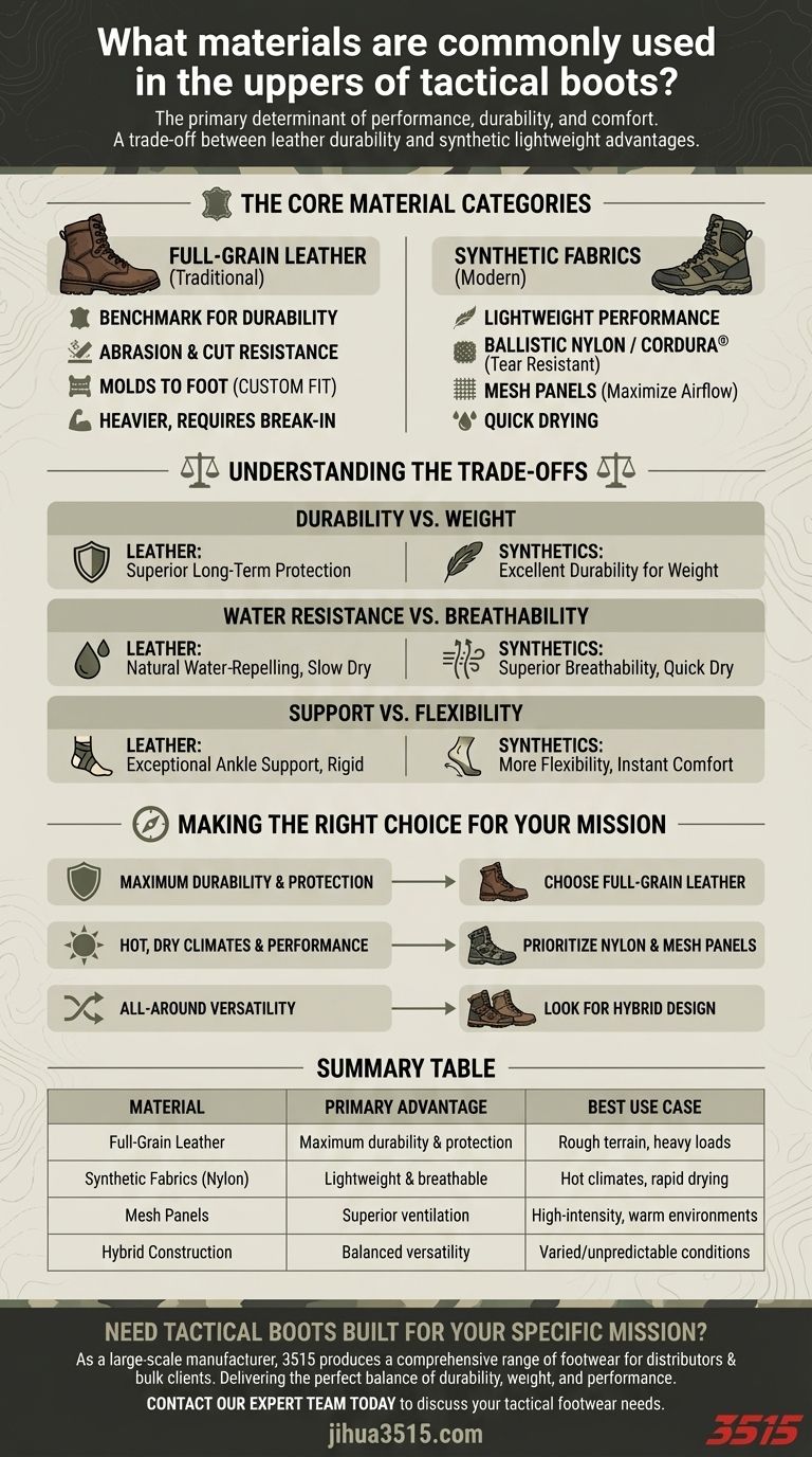 Quali materiali vengono utilizzati nella tomaia degli scarponi tattici? Una guida alla durata e alle prestazioni Guida Visiva
