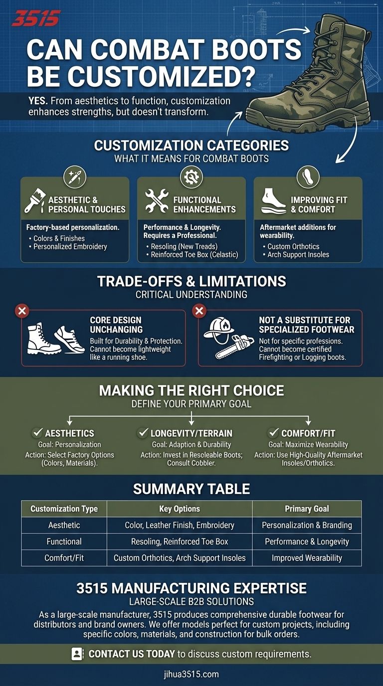 ¿Se pueden personalizar las botas de combate? Mejora la durabilidad y el ajuste a tus necesidades Guía Visual