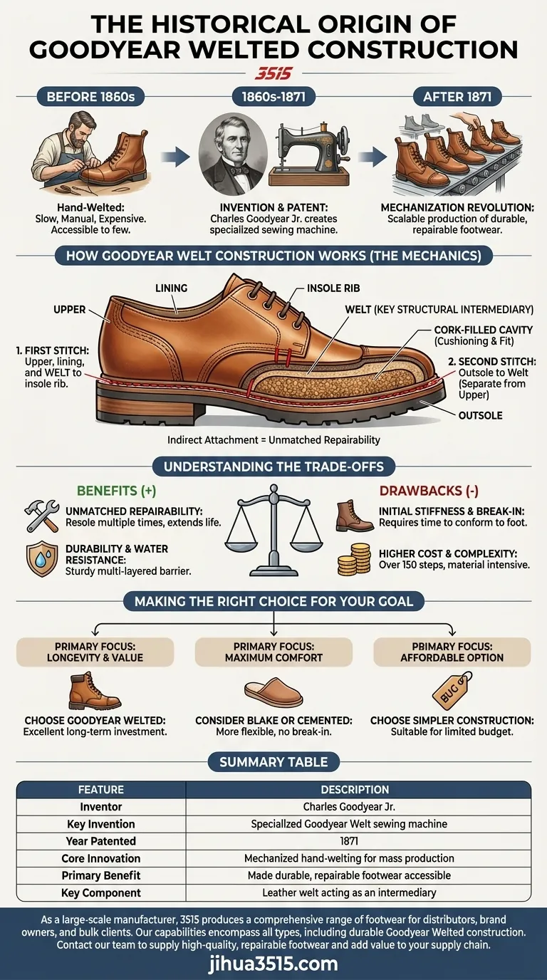 Quelle est l'origine historique de la construction Goodyear Welt ? Découvrez la révolution du 19ème siècle Guide Visuel