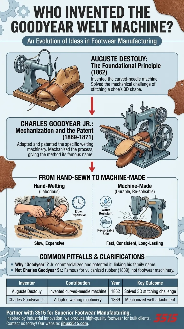 Qui a inventé la machine Goodyear ? La véritable histoire d'une invention en deux parties Guide Visuel