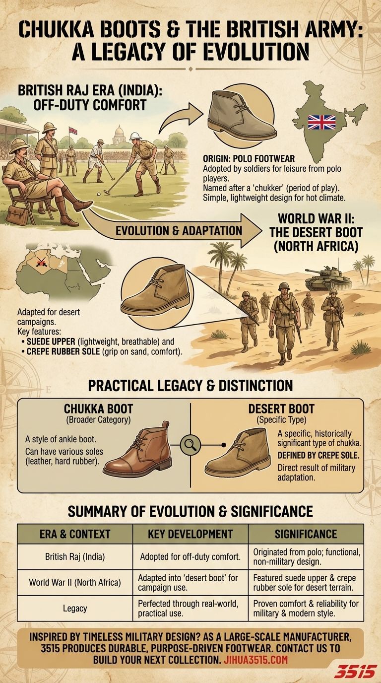 Какова историческая связь между ботинками чакка и британской армией? От поло до пустынь Второй мировой войны Визуальное руководство