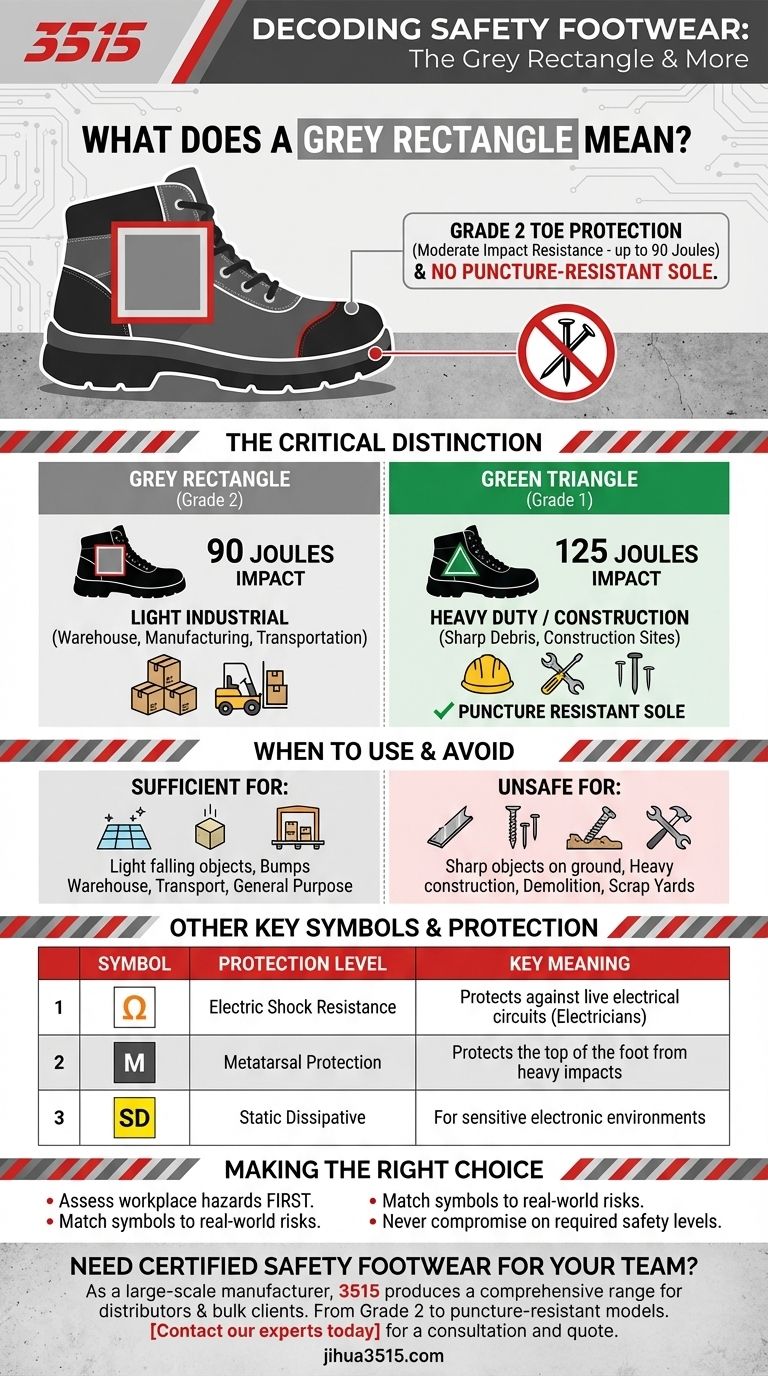 What does a grey rectangle symbol on safety footwear mean? A Guide to Grade 2 Toe Protection Visual Guide
