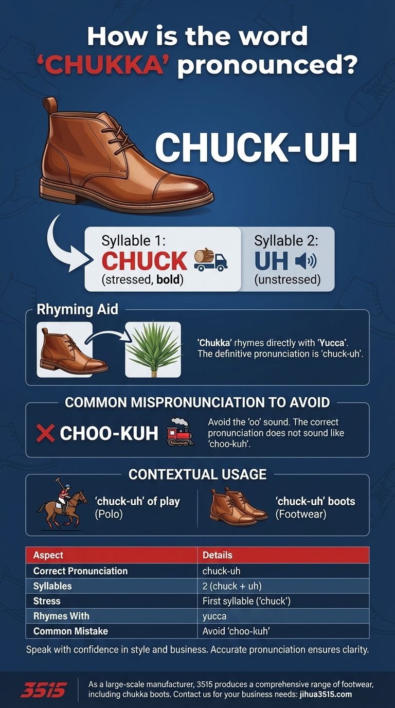 ¿Cómo se pronuncia la palabra 'chukka'? Domina el sonido correcto 'Chuck-uh' Guía Visual