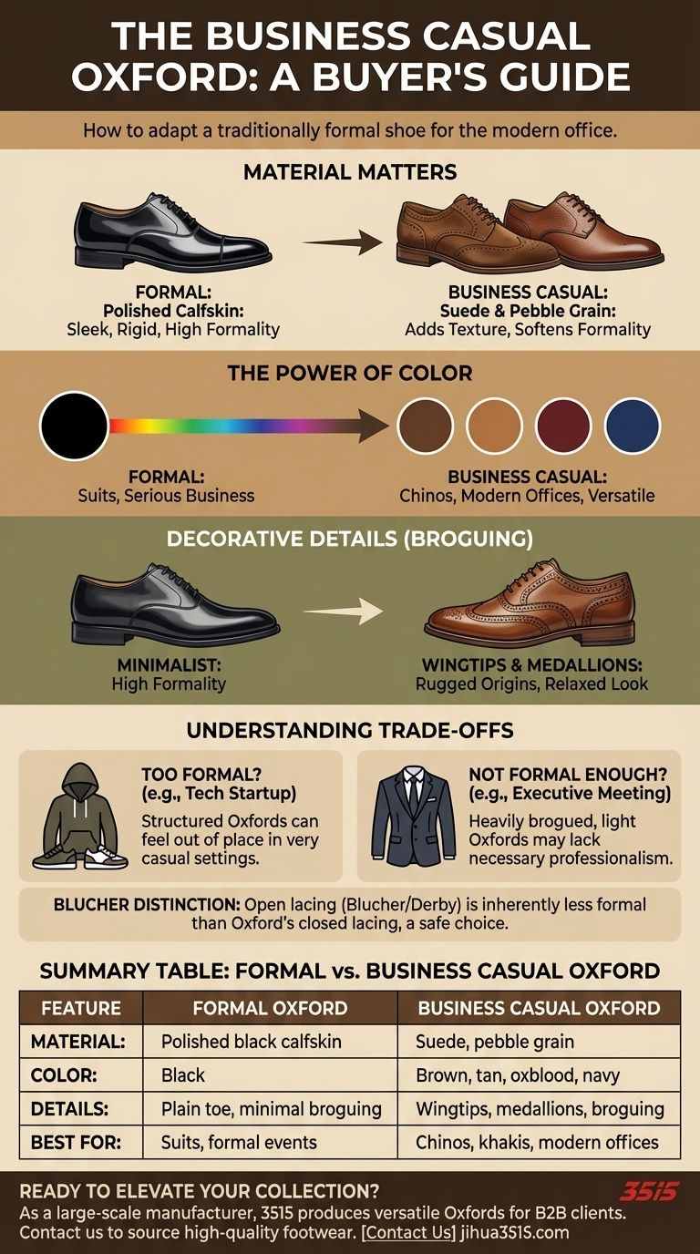 牛津鞋为何适合商务休闲场合？掌握专业风格的艺术 图解指南