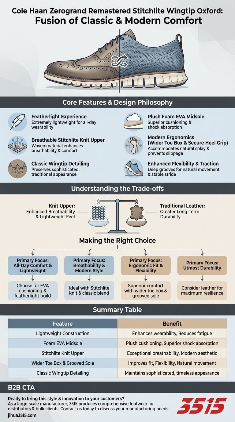 Каковы примечательные особенности туфель-оксфордов Cole Haan Zerogrand Remastered Stitchlite Wingtip? Современный взгляд на классический комфорт Визуальное руководство