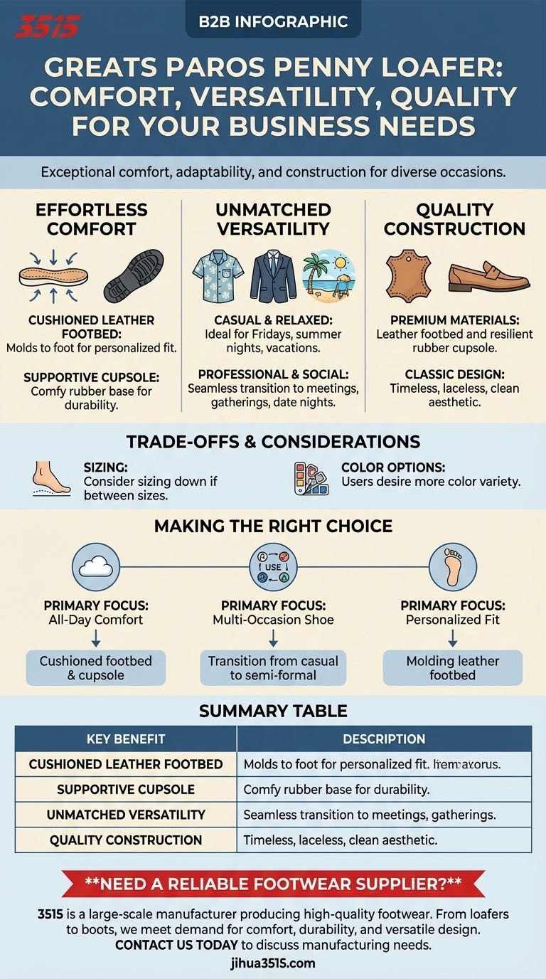 Каковы преимущества мокасин Greats Paros Penny Loafer? Непревзойденный комфорт и универсальность Визуальное руководство