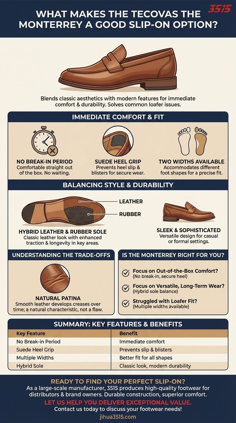Qu'est-ce qui fait de The Monterrey de Tecovas une bonne option de chaussure à enfiler ? Confort et style inégalés Guide Visuel