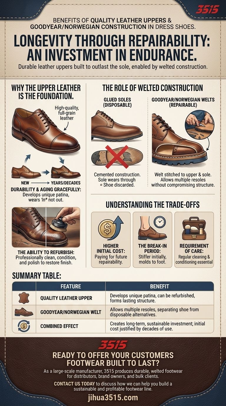 Quels sont les avantages des empeignes en cuir de qualité et de la construction Goodyear/Norvégienne ? Investissez dans des chaussures qui durent des décennies Guide Visuel