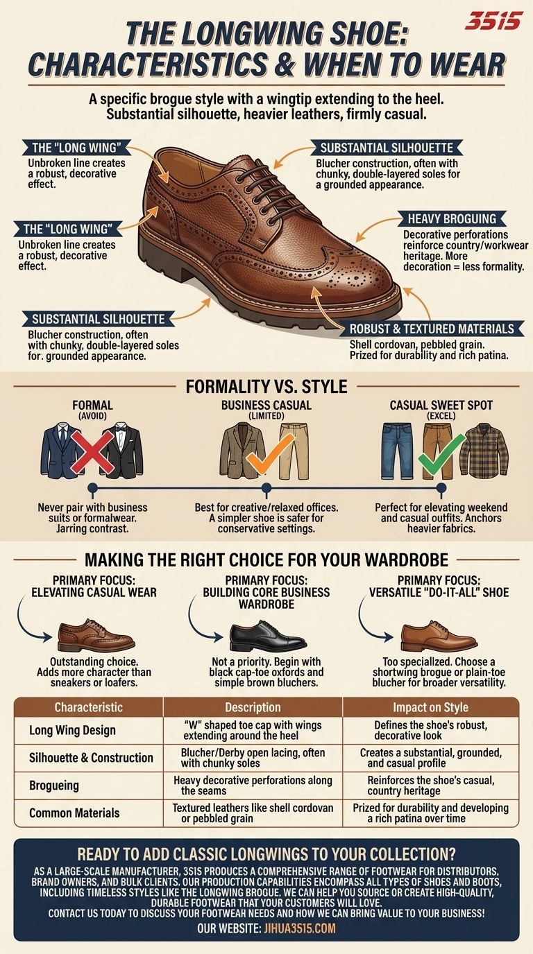 Quelles sont les caractéristiques des chaussures à longwing et quand faut-il les porter ? Un guide de ce brogue classique Guide Visuel