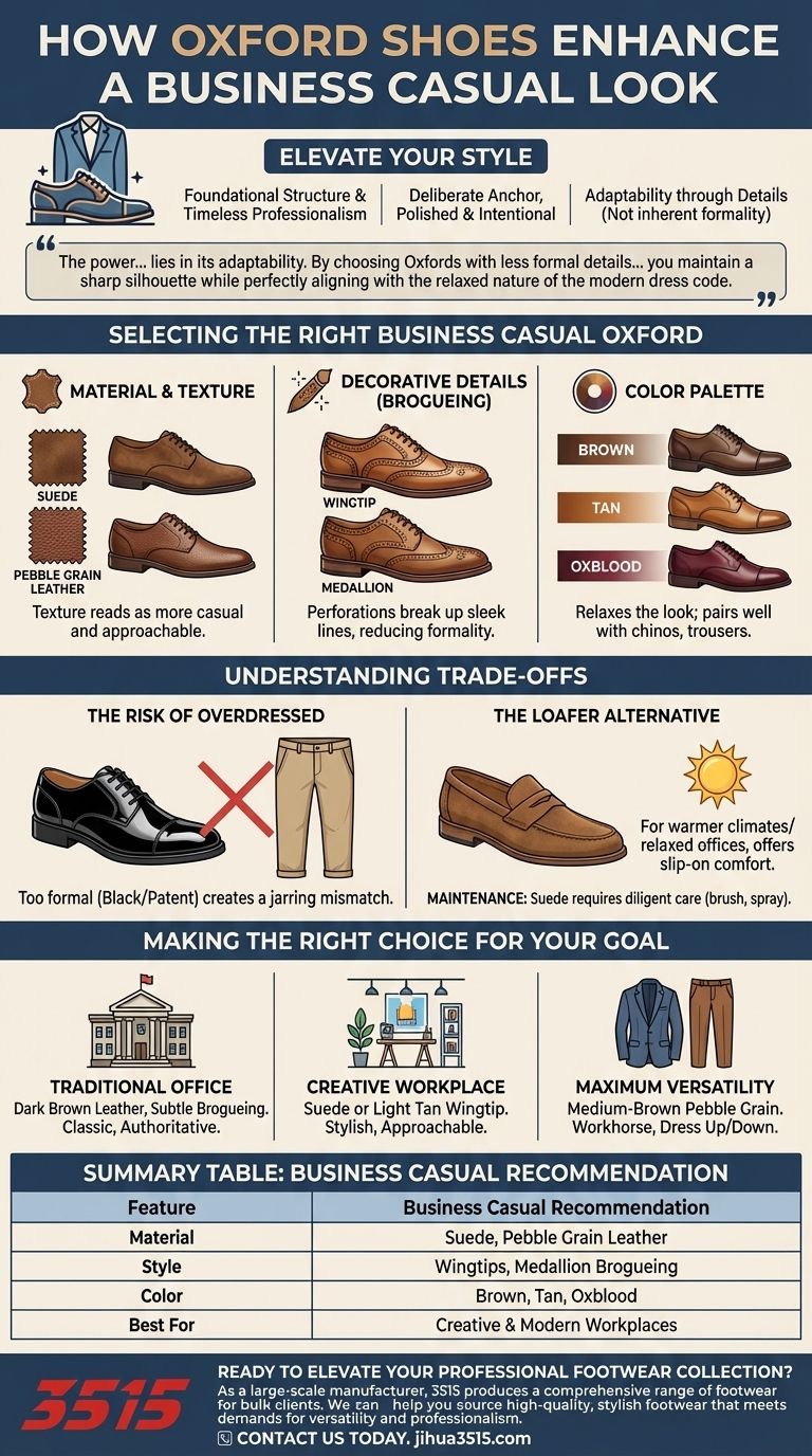 Comment les chaussures Oxford rehaussent-elles une tenue d'affaires décontractée ? Atteignez un professionnalisme soigné avec style Guide Visuel