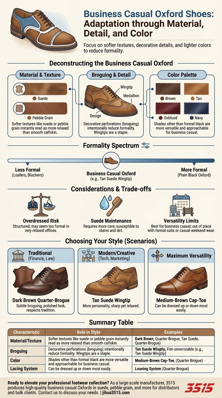 Quelles sont les caractéristiques des chaussures Oxford pour le style décontracté professionnel ? Détails clés pour un look soigné mais détendu Guide Visuel