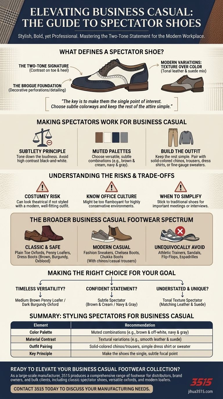スペクターシューズとは何ですか？また、ビジネスカジュアルにはどのようにスタイリングできますか？さりげないスタイルの主張をマスターしましょう ビジュアルガイド