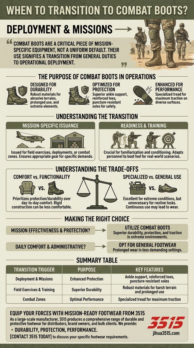 Quand le personnel militaire passe-t-il aux bottes de combat ? Un guide sur les chaussures prêtes pour la mission Guide Visuel