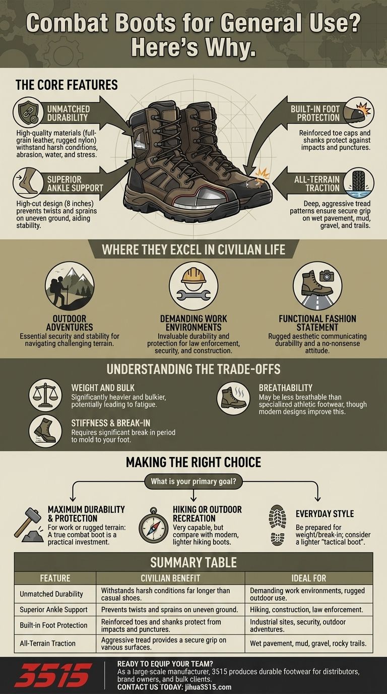 是什么让军靴适合日常使用？无与伦比的耐用性与防护，适用于工作和户外 图解指南