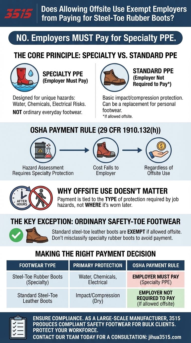 Le fait d'autoriser les employés à porter des bottes en caoutchouc à embout d'acier hors site exempte-t-il l'employeur de payer ? Comprendre les règles de l'OSHA concernant les EPI spécialisés. Guide Visuel