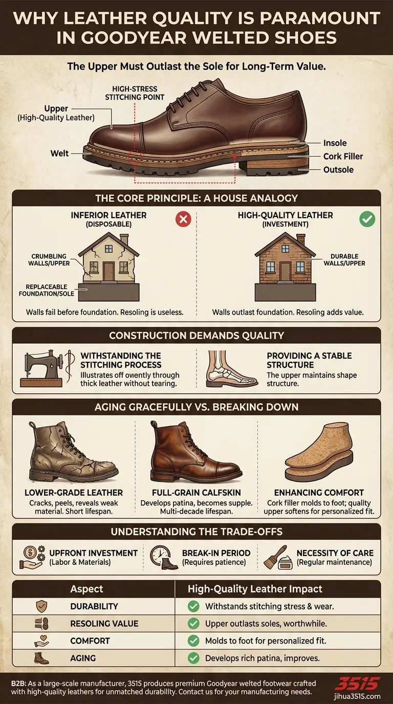 グッドイヤーウェルト製法の靴において、革の品質はなぜ重要なのでしょうか？耐久性と修理の成功を保証します。 ビジュアルガイド