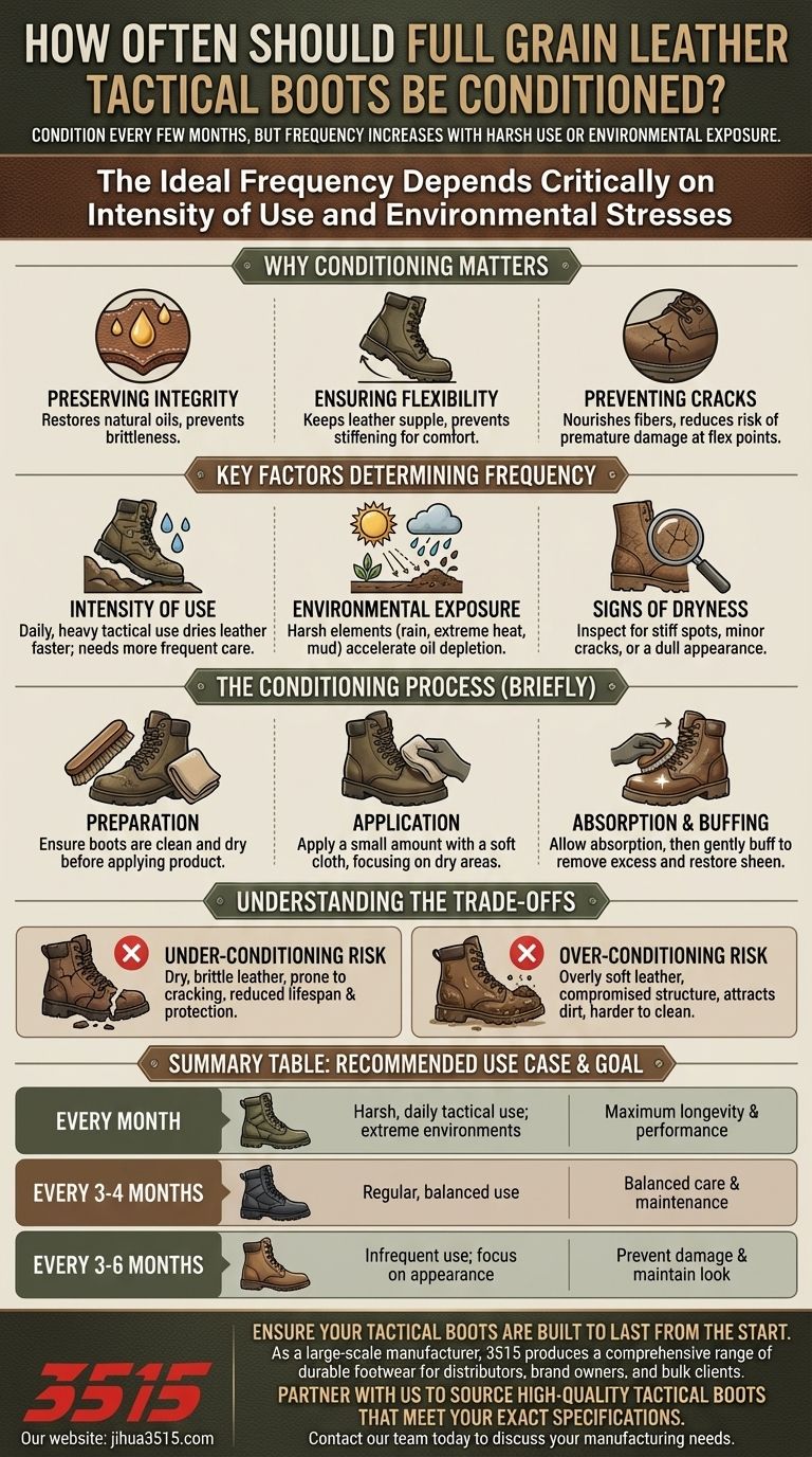 フルグレインレザーのタクティカルブーツはどのくらいの頻度でコンディショニングすべきですか？ブーツの寿命を最大限に延ばすためのガイド ビジュアルガイド