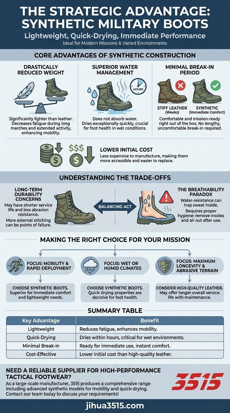 Quel est l'avantage des bottes militaires synthétiques ? Mobilité supérieure et séchage rapide Guide Visuel
