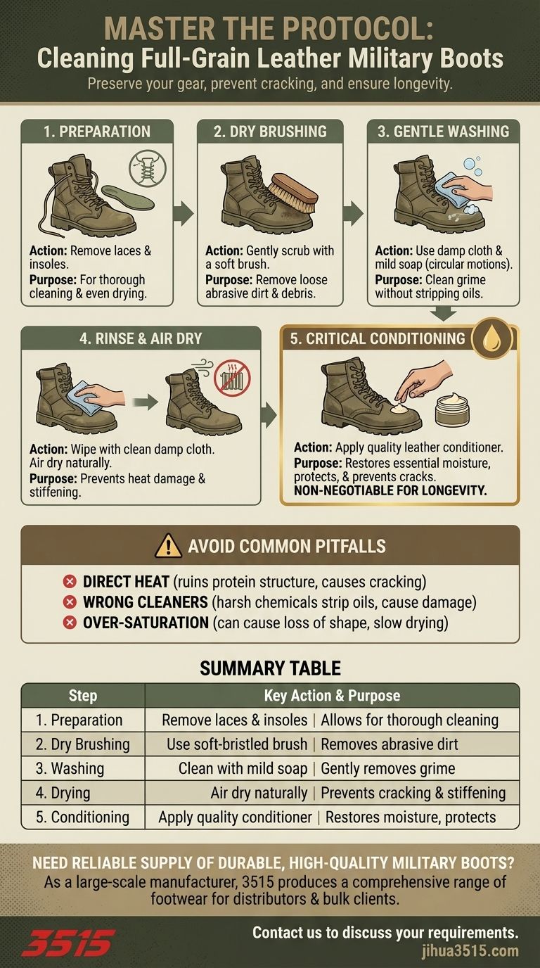 Quali sono i passaggi per pulire gli scarponi militari in pelle pieno fiore? Conserva e proteggi la tua attrezzatura Guida Visiva