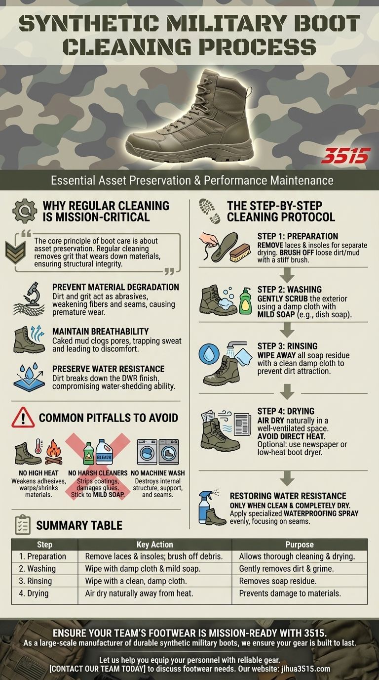 清洁合成材料军用靴子的流程是什么？延长靴子寿命的指南 图解指南