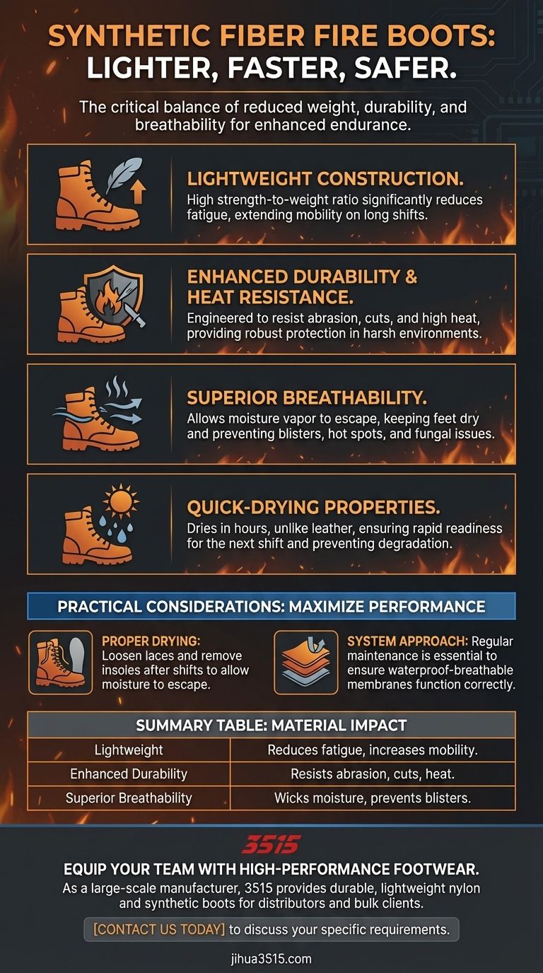 ما هي فوائد ألياف النايلون والألياف الاصطناعية في أحذية رجال الإطفاء؟ تعزيز القدرة على التحمل وسلامة القدم دليل مرئي
