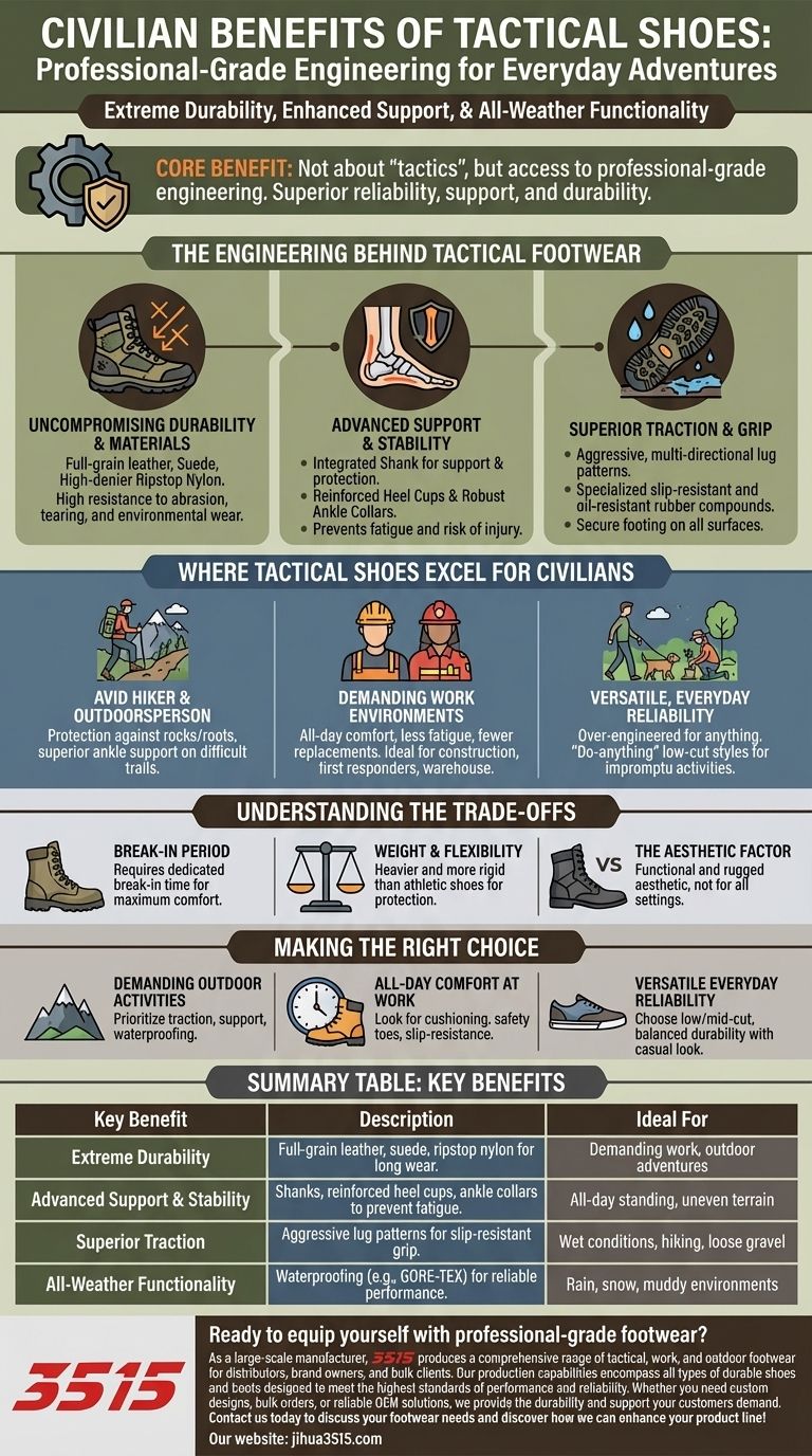How can civilians benefit from wearing tactical shoes? Unlock Professional-Grade Durability & Support Visual Guide