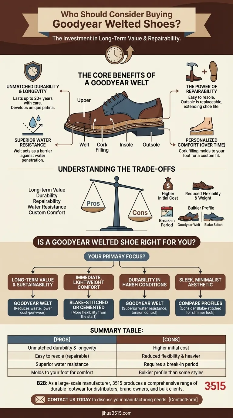 Qui devrait envisager d'acheter des chaussures Goodyear cousues ? Un guide pour un investissement durable dans la chaussure. Guide Visuel