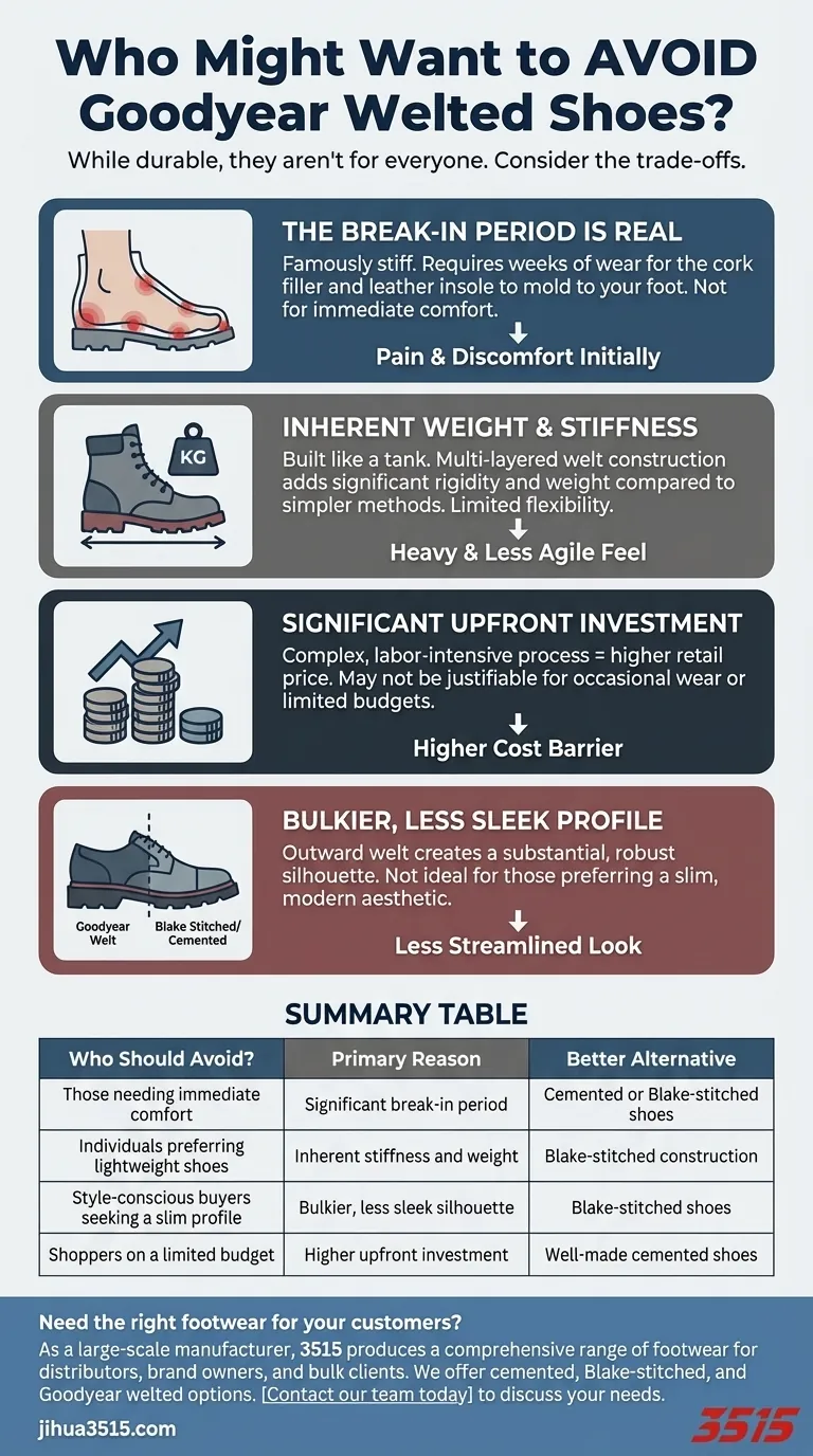 Qui devrait éviter d'acheter des chaussures Goodyear cousues ? Principaux inconvénients à considérer Guide Visuel