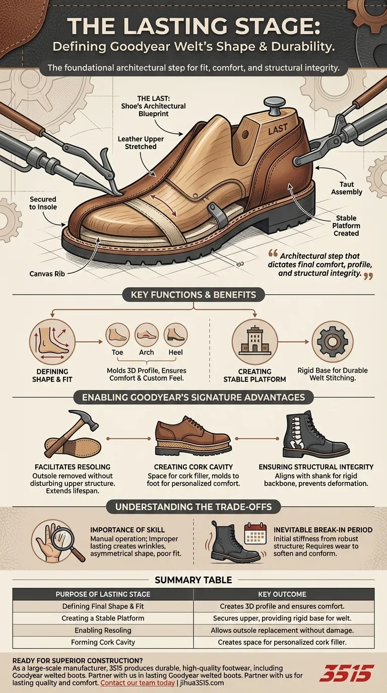 Quel est le but de l'étape de montage dans la construction Goodyear Welt ? Définir la forme, l'ajustement et la durabilité Guide Visuel